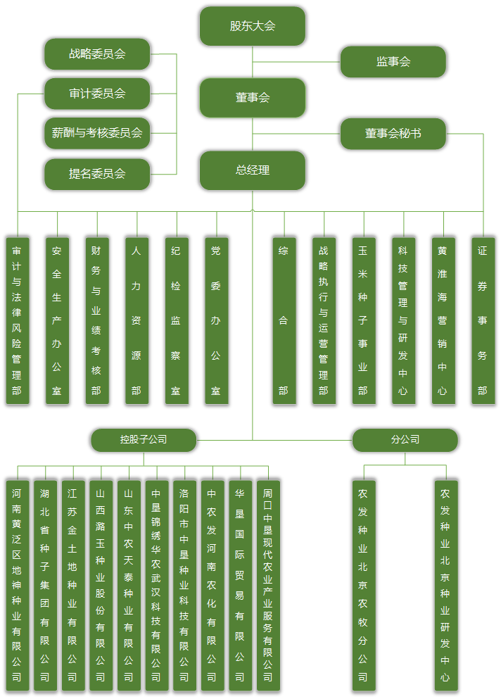 新建microsoft visio 绘图.png