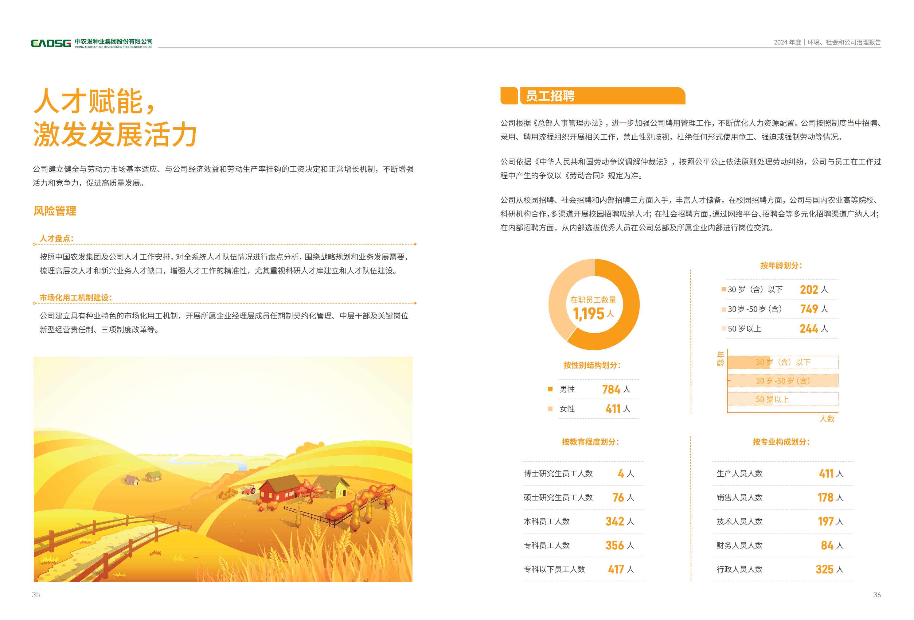 农发种业：2024年度环境、社会和公司治理（ESG）报告_19.jpg